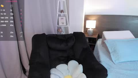 Mary online show from June 3, 2:12 am