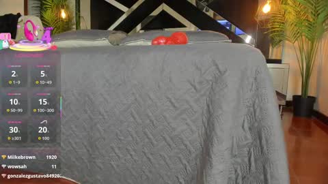 Candy online show from October 4, 6:56 pm