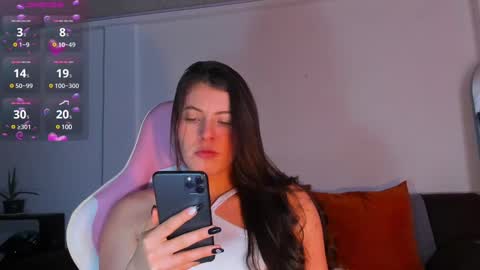 Adela Parker  online show from March 6, 6:59 pm