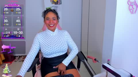 Alexandra Independent model online show from December 28, 3:47 am