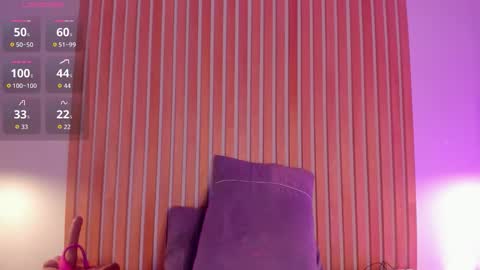 alice_rodman online show from February 16, 8:30 pm