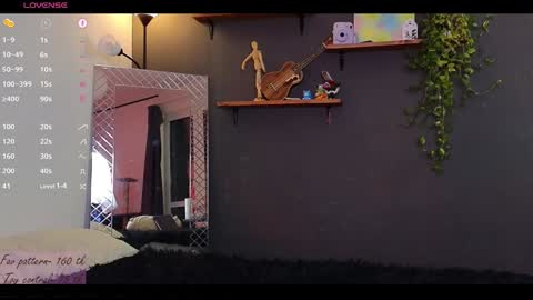 Alice  vacation  online show from January 8, 2:56 pm