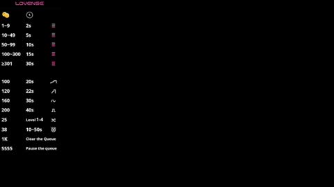 Alice online show from January 31, 8:43 am