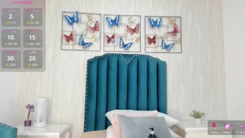 Alison online show from December 22, 8:12 pm