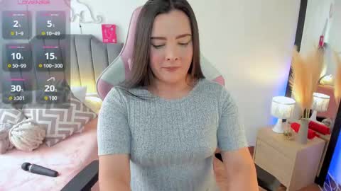 Hi Im AmaiaHelp me reach 100 likes online show from April 20, 7:28 pm