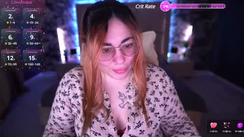 Ellie online show from February 4, 1:48 pm