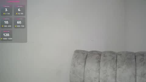 ambar_love22 online show from January 23, 7:29 pm