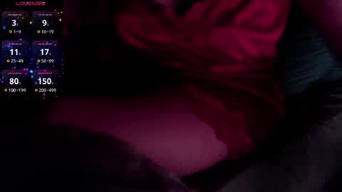 ANABELLOVEE online show from March 5, 6:12 pm