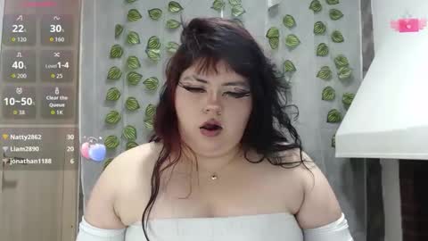 anishasanchezcm101 online show from November 10, 3:01 am