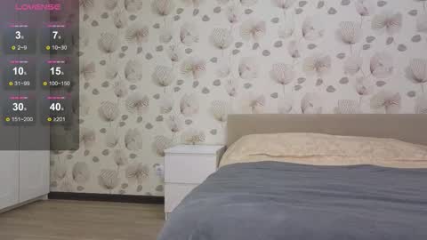 annabel_themoon online show from October 8, 2:49 am