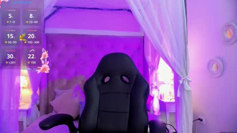 Aniie online show from February 2, 12:48 pm