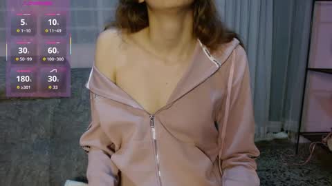 Annie Sparkle online show from February 7, 10:24 pm