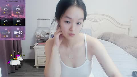 Lily online show from April 7, 4:47 am