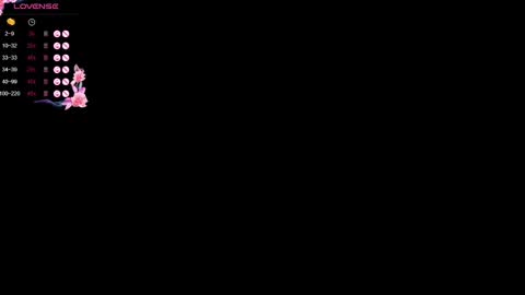 Emily online show from February 6, 3:06 am