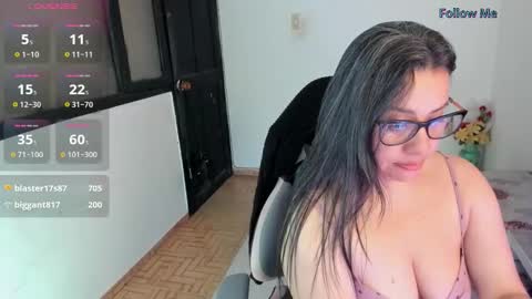 SandyMODELINDEPENDIENT online show from March 2, 7:15 am