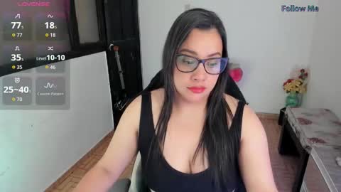 SandyMODELINDEPENDIENT online show from February 5, 1:41 am