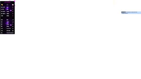 Starlit online show from February 9, 3:22 am