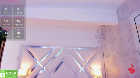 Bela online show from January 11, 7:05 pm