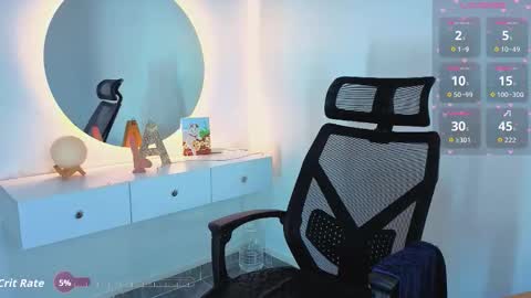 Im Annie online show from March 12, 6:10 pm