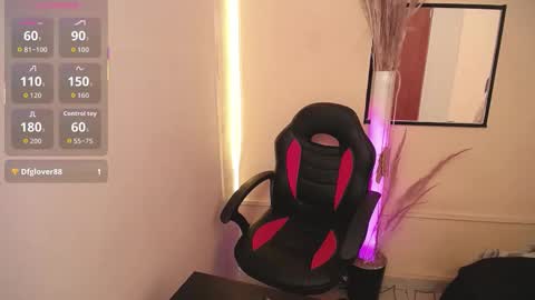 Brenda online show from January 14, 5:07 pm