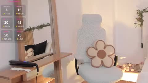 camila_bustamante_ online show from January 19, 2:24 pm