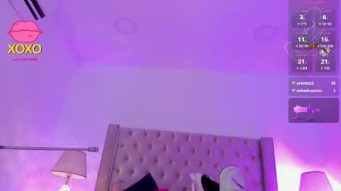 Candie  online show from January 18, 1:18 pm