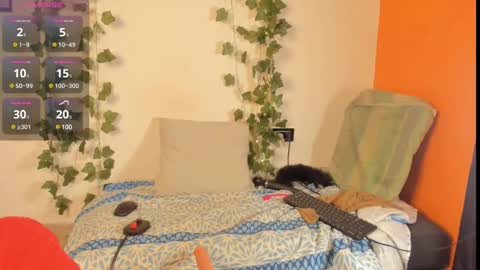 cataleya19__ online show from March 12, 12:04 pm