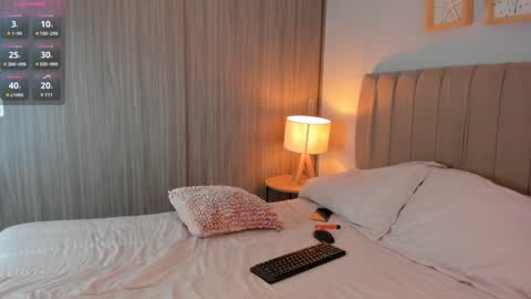 Ari online show from January 15, 8:48 pm