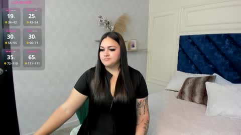 Charlotte Mayers online show from December 5, 11:33 am