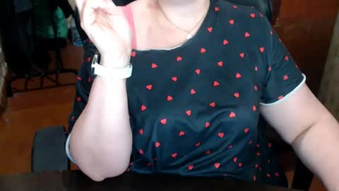 CharlotteXTasty online show from July 22, 7:04 pm