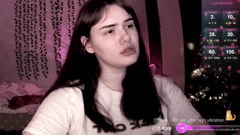 cherry_elfcat online show from December 20, 12:52 am