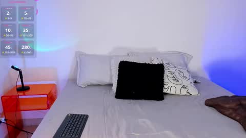  - Help me to reach 100 thumbs up online show from February 27, 4:20 am