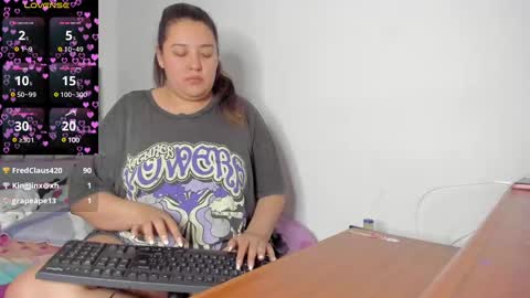 cutiepeach  online show from December 6, 3:52 am