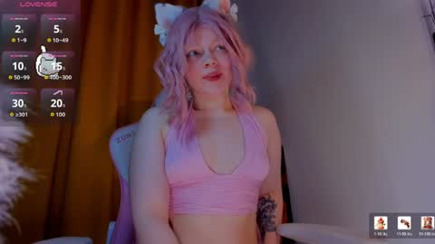 CutieSue online show from April 16, 10:23 pm