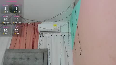 dani_lue online show from January 19, 12:17 pm