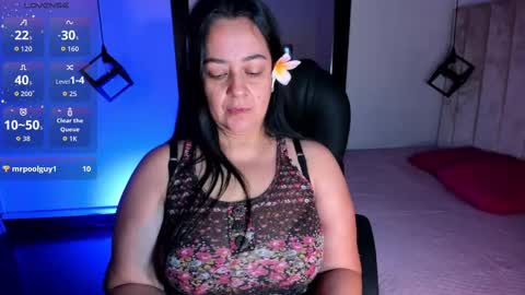 Lucia Vonne online show from November 21, 2:19 pm