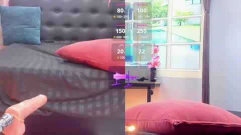 Emma online show from February 12, 4:30 pm