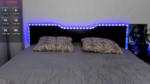 Eva online show from January 27, 9:34 am