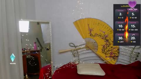 Eve online show from November 28, 5:49 pm