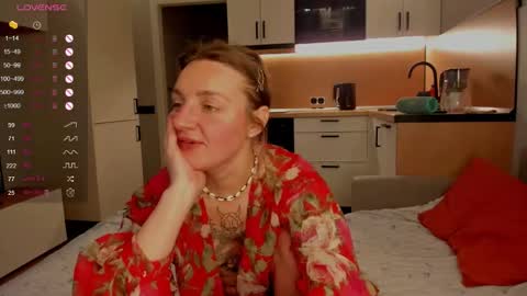 Fedosya Baby Girl online show from January 15, 6:36 pm