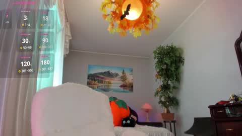 Nicole online show from October 18, 4:04 am