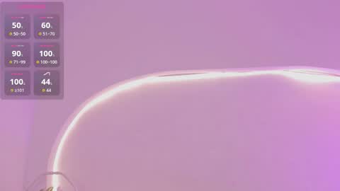 hannah_jet online show from March 13, 9:05 pm