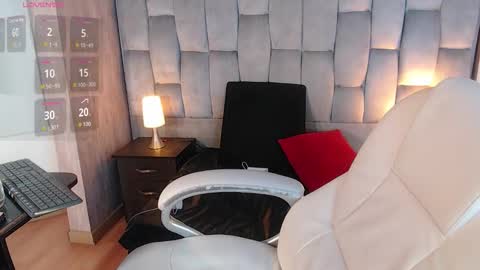 Honney online show from February 25, 1:20 pm