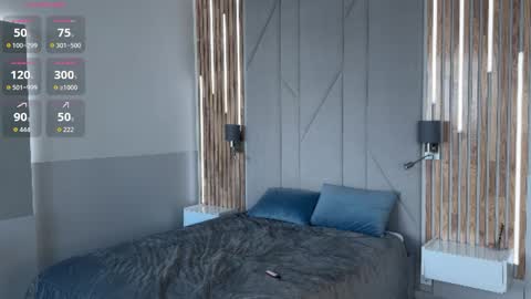 Hi Keeley is here Glad to see you in our room  PVT is open online show from April 9, 6:19 am