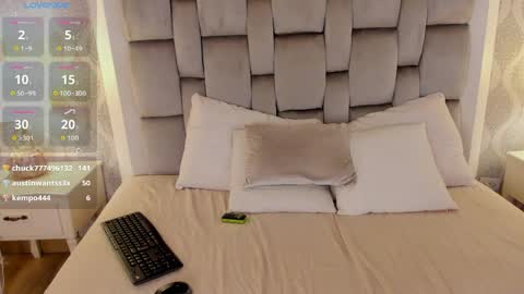 Keiira Fox online show from June 3, 2:33 pm