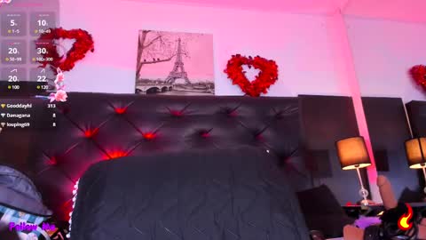 Kim Marquez online show from February 18, 6:37 am