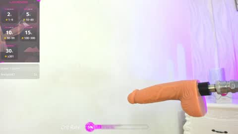 Kimberlin  online show from January 14, 7:53 pm