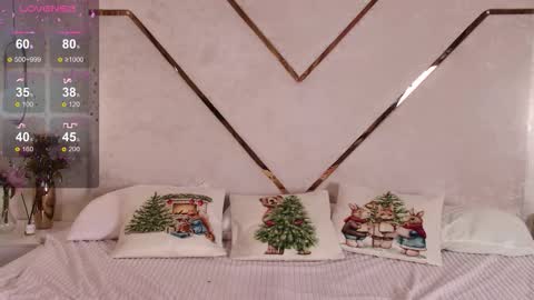 Kim online show from January 8, 7:01 am