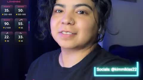 Kimmi online show from October 2, 3:00 am