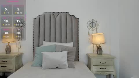 Lana online show from October 14, 8:00 pm